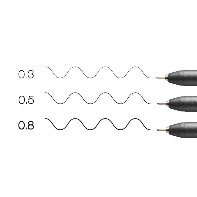 Copic-Copic Multiliner 3'lü Siyah Set Medium-Kalem Seti-4-roqelvaxirum.shop
