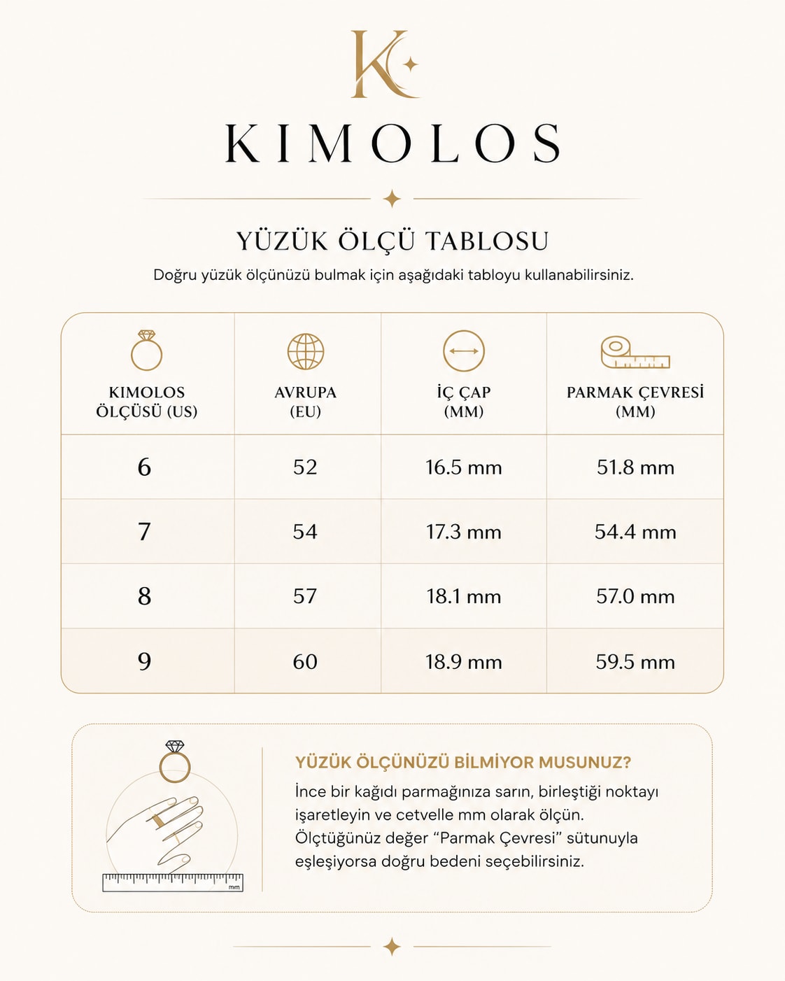 Thalia - 925 Ayar Gümüş Yüzük