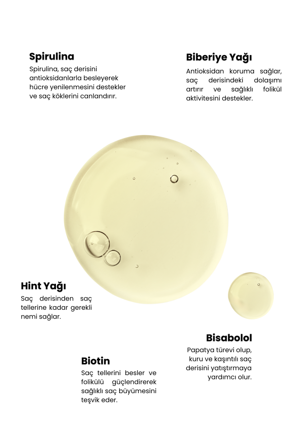 Scalpify Biberiyeli | Saç Derisi Bakım 5’Li Set (Şampuan + Mist + Serum + Pre-Wash + Pop Gloss)