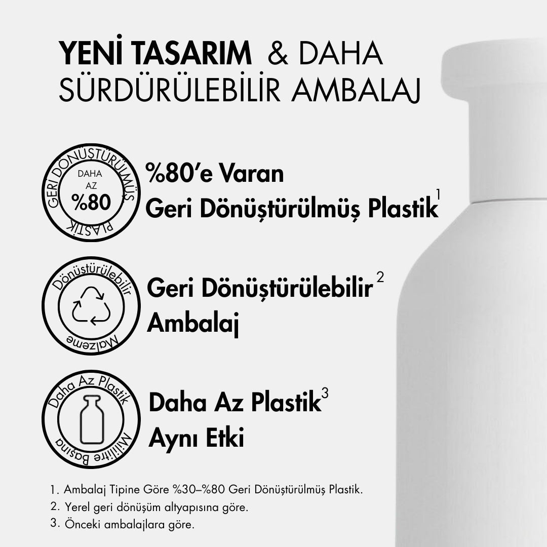 Elements Renewing Yenileyici Şampuan
