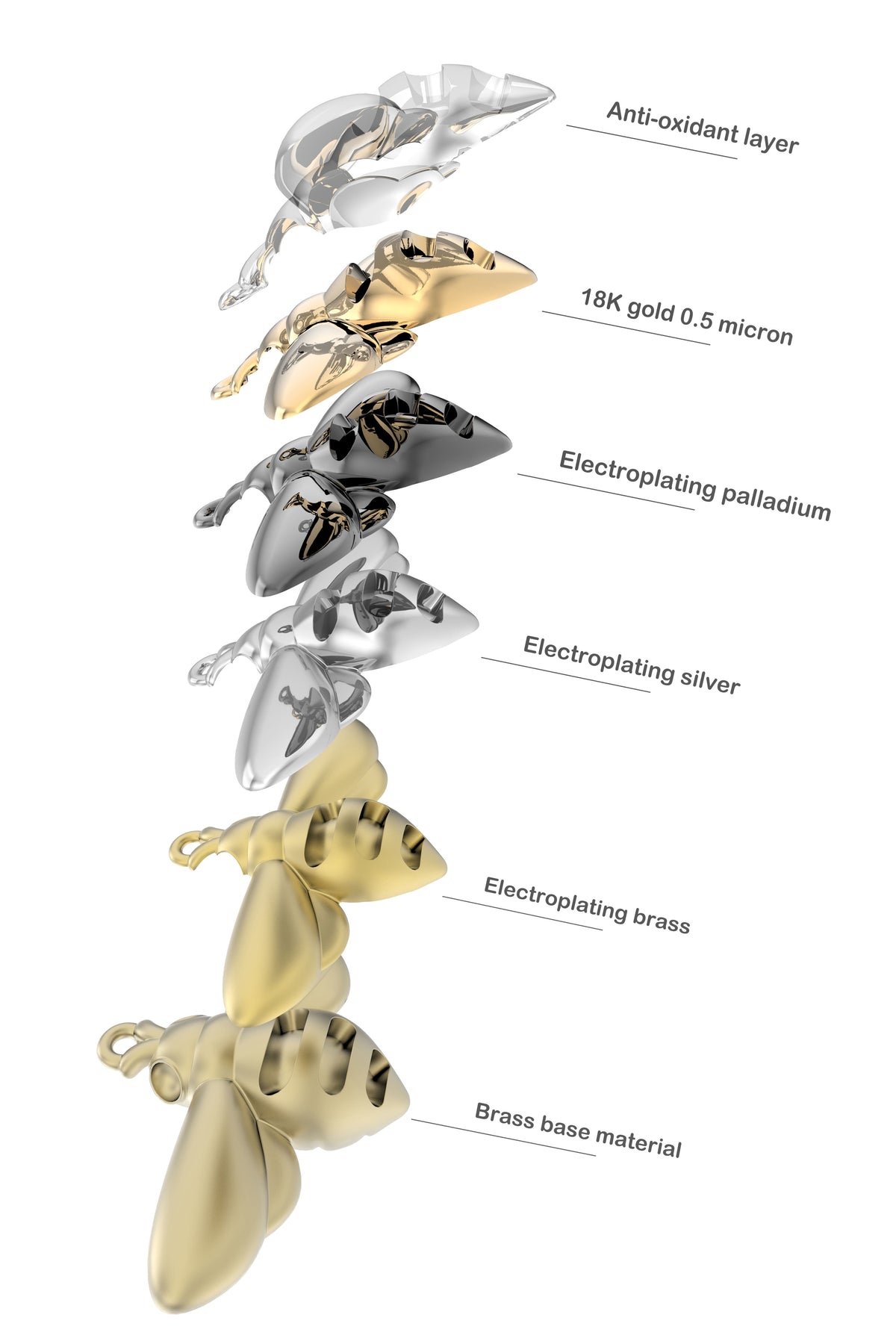 Chocli 18 Ayar Altın Kaplama Charm - Köpek