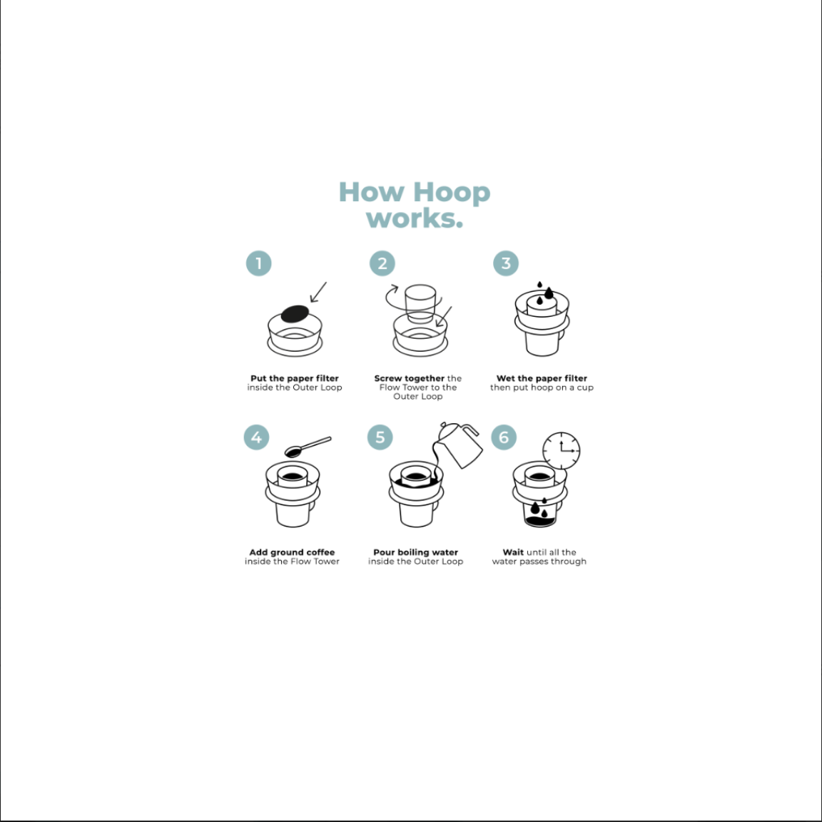 Ceado Hoop Brewer
