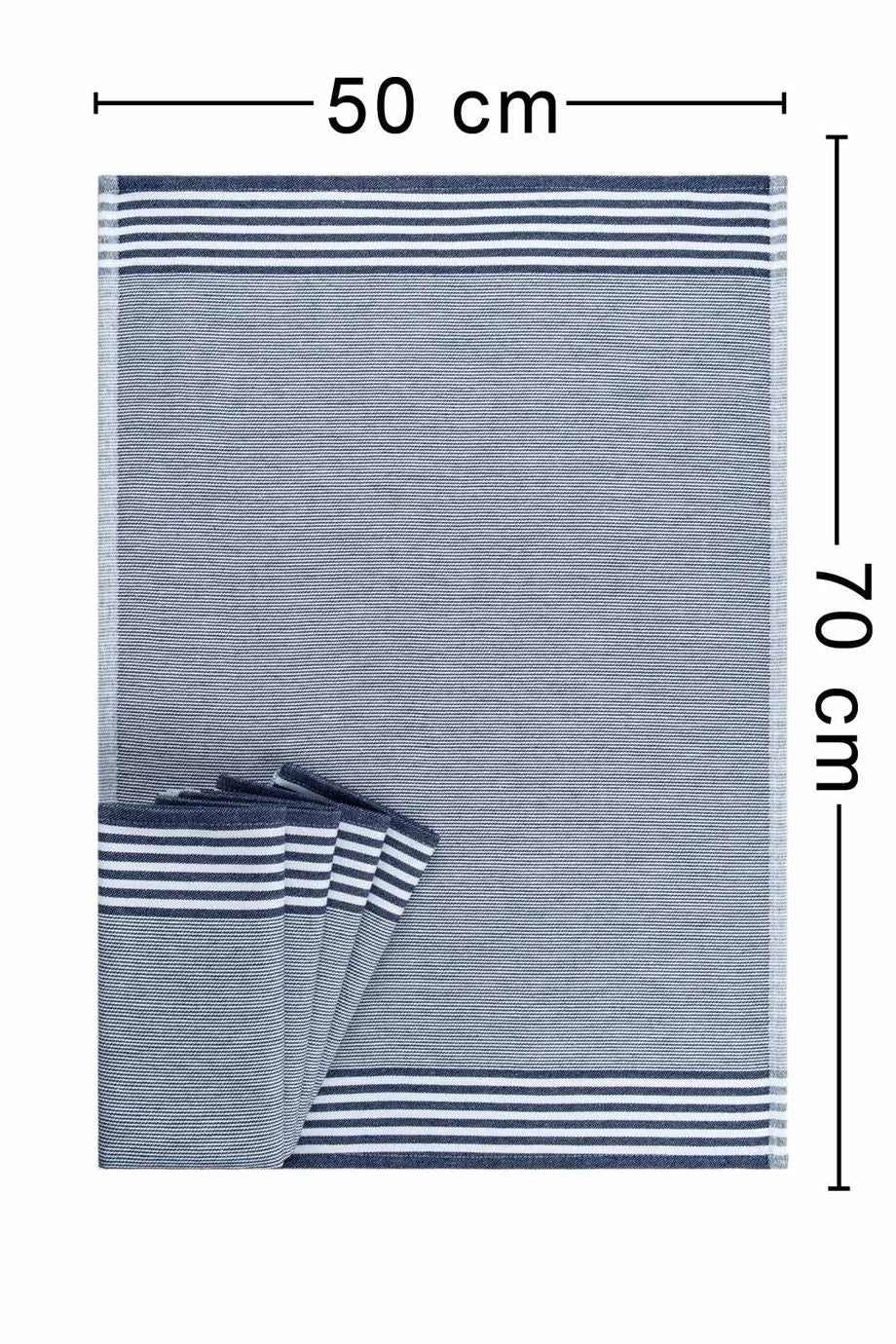 Denizli Concept-Sevi̇lla 5'li̇ Kurulama Bezi̇-Kurulama Bezi̇-14-roqelvaxirum.shop