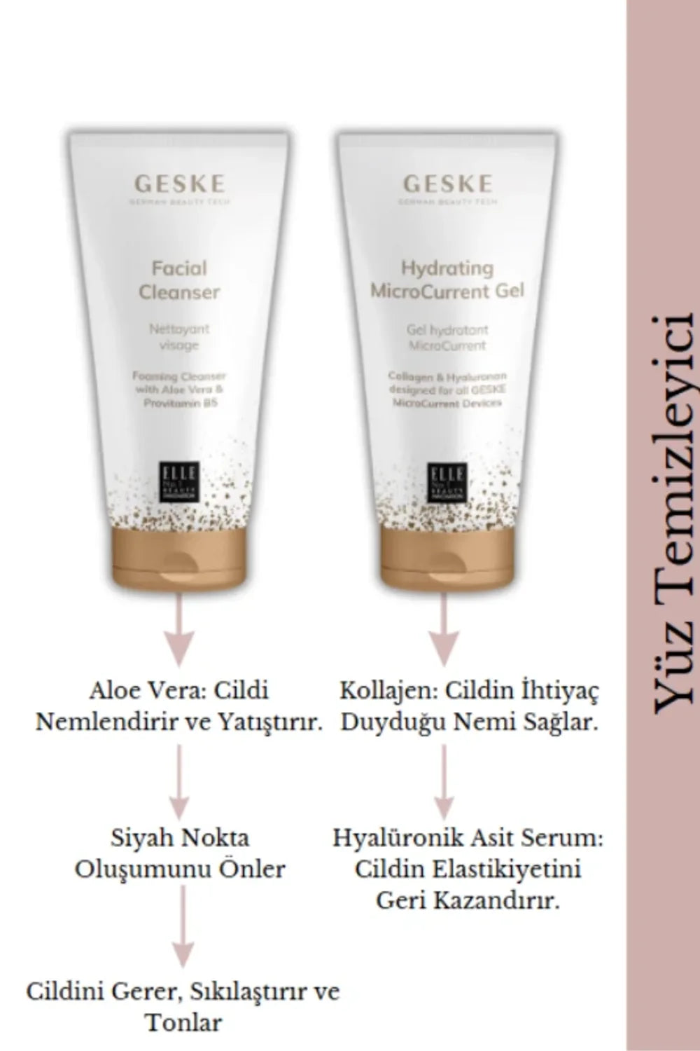 Geske-Sıkılaştırıcı , Temizleyici Ve Masaj Aletli 5'li Bakım Seti-Cilt Bakım Aletleri-20-roqelvaxirum.shop