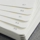 Leuchtturm 1917-Leuchtturm1917 Composition Notebook, B5, Yumuşak Kapak, 123 Sayfa Not Defteri, Noktalı, Lemon 355289-Noktalı-4-roqelvaxirum.shop