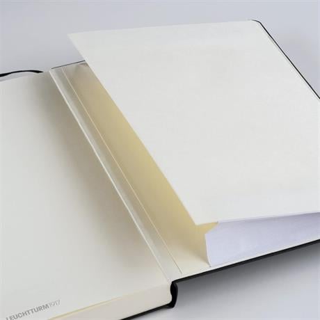 Leuchtturm 1917-Medium(a5) Sert Kapak, 251 Numaralandırılmış Düz Sayfa Defter Mint Green 367258-Defter-5-roqelvaxirum.shop