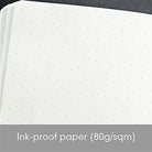Leuchtturm 1917-Medium(a5) Sert Kapak, 251 Numaralandırılmış Düz Sayfa Defter Mint Green 367258-Defter-9-roqelvaxirum.shop