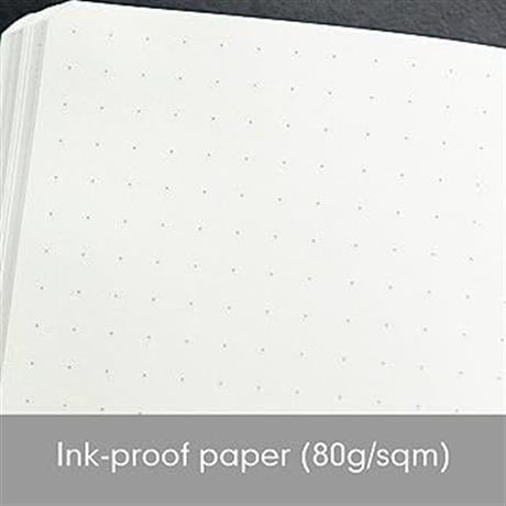 Leuchtturm 1917-Medium(a5) Sert Kapak, 251 Numaralandırılmış Düz Sayfa Defter Mint Green 367258-Defter-9-roqelvaxirum.shop