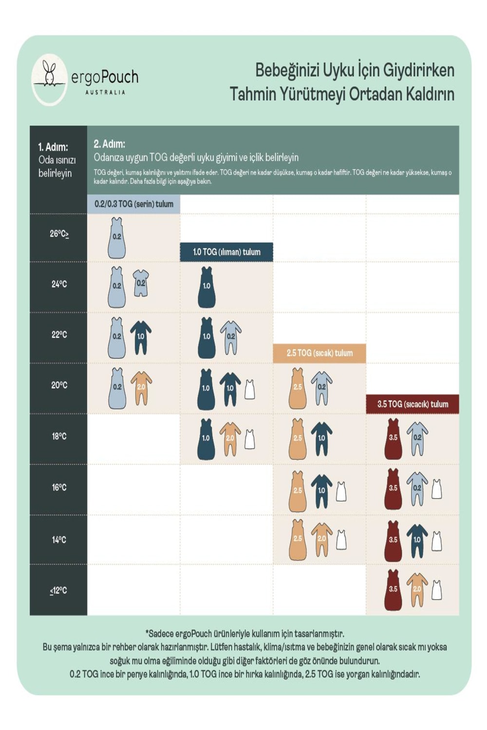 Organik Pamuklu Kundak (2.5 Tog) - 6