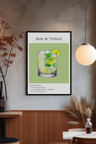 Nord Design-Kokteyl Serisi Çerçeveli Tablo - Gin & Tonic-Tablo-2-roqelvaxirum.shop