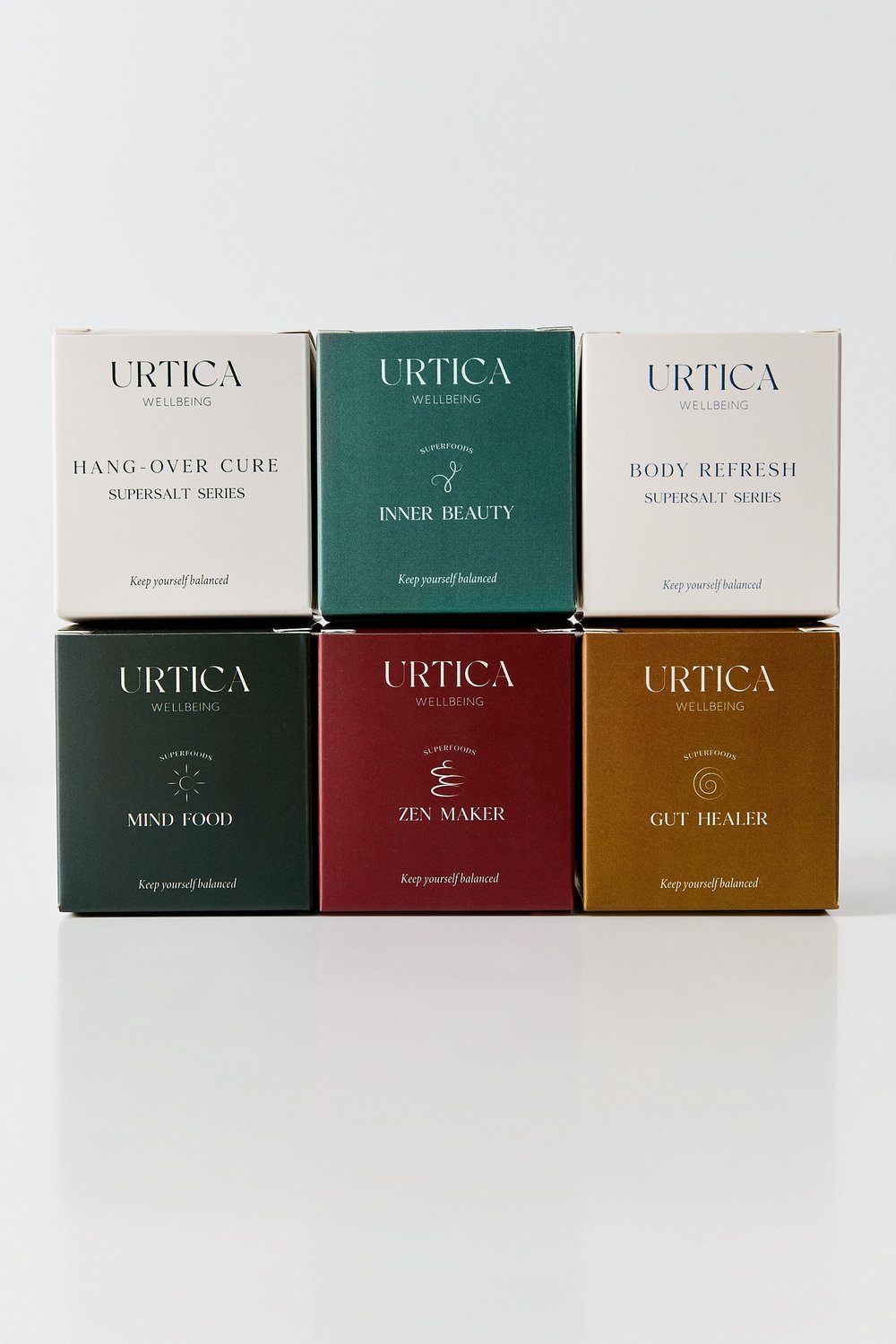 Urtica Wellbeing-Urtica Tanışma Seti-Bitkisel Ürünler-2-roqelvaxirum.shop